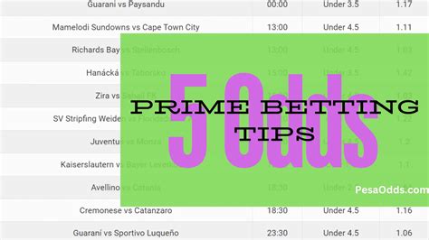 pesaodds|Today Football Prediction Betting Tips .